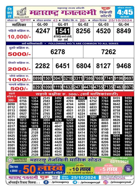 maharashtra gajlaxmi lottery result yesterday|Home .